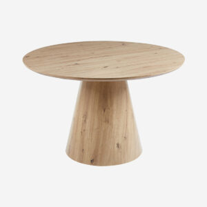 ROSCO table D120